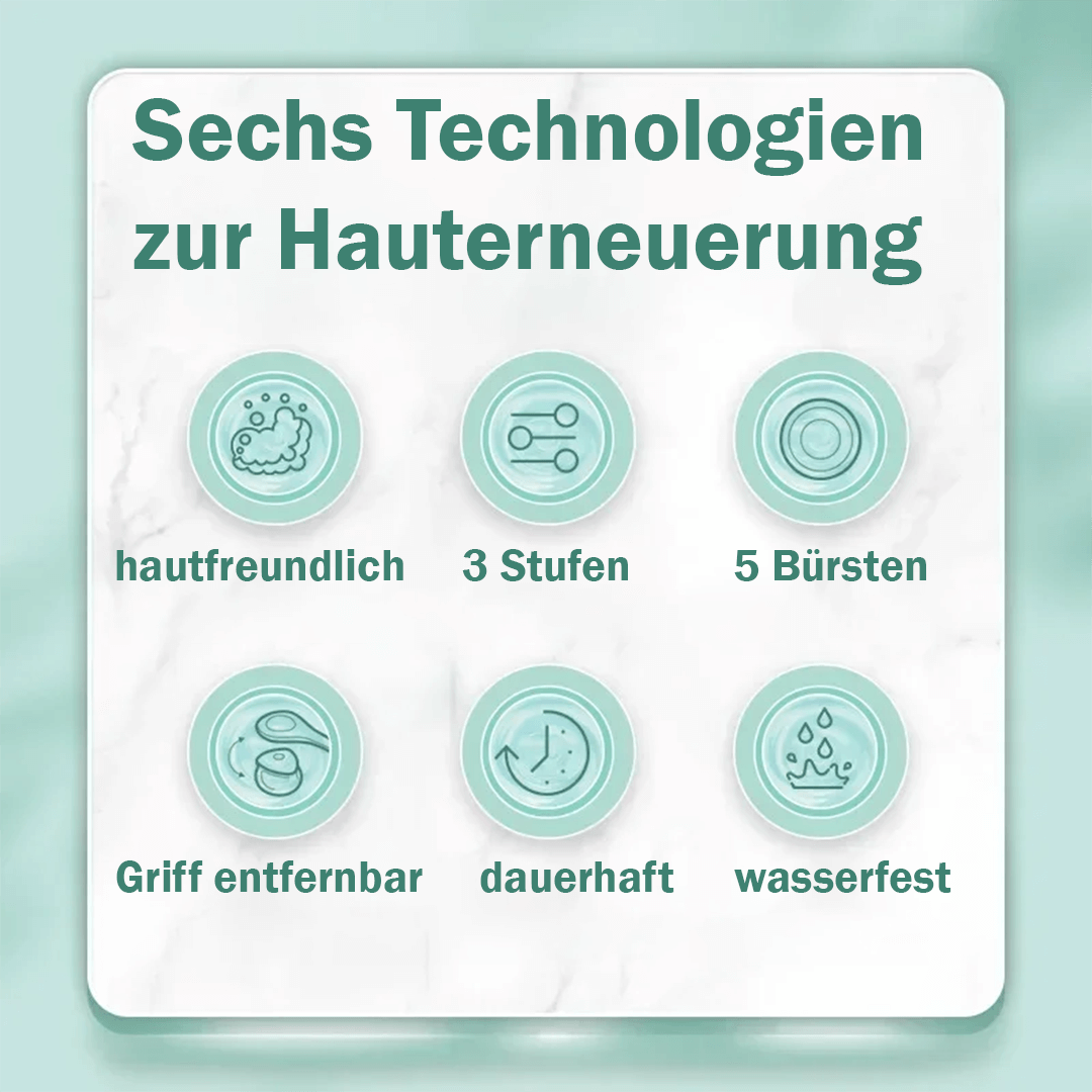 Showybrush- Automatisch rotierende Massage-Duschbürste (wasserdicht)