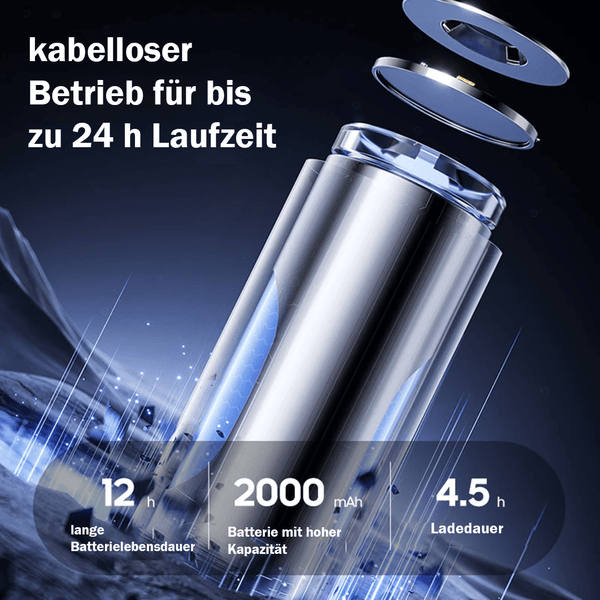 CoolioX- die tragbare Klimaanlage für heiße Sommertage und Nächte