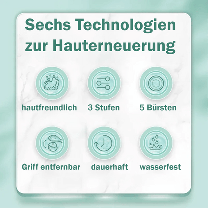 Showybrush- Automatisch rotierende Massage-Duschbürste (wasserdicht)